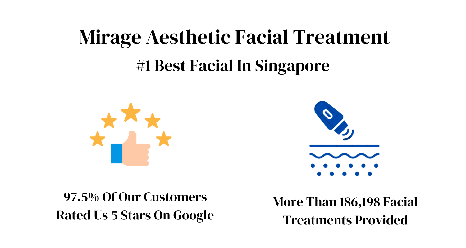 Best Medical Facial Treatment In Singapore 97 5 Of Our Customers Rated Us 5 Stars On Google 1